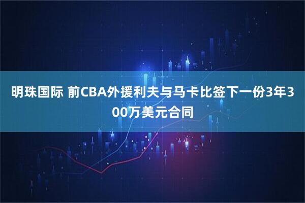 明珠国际 前CBA外援利夫与马卡比签下一份3年300万美元合同