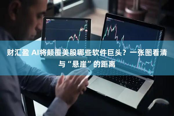 财汇盈 AI将颠覆美股哪些软件巨头？一张图看清与“悬崖”的距离